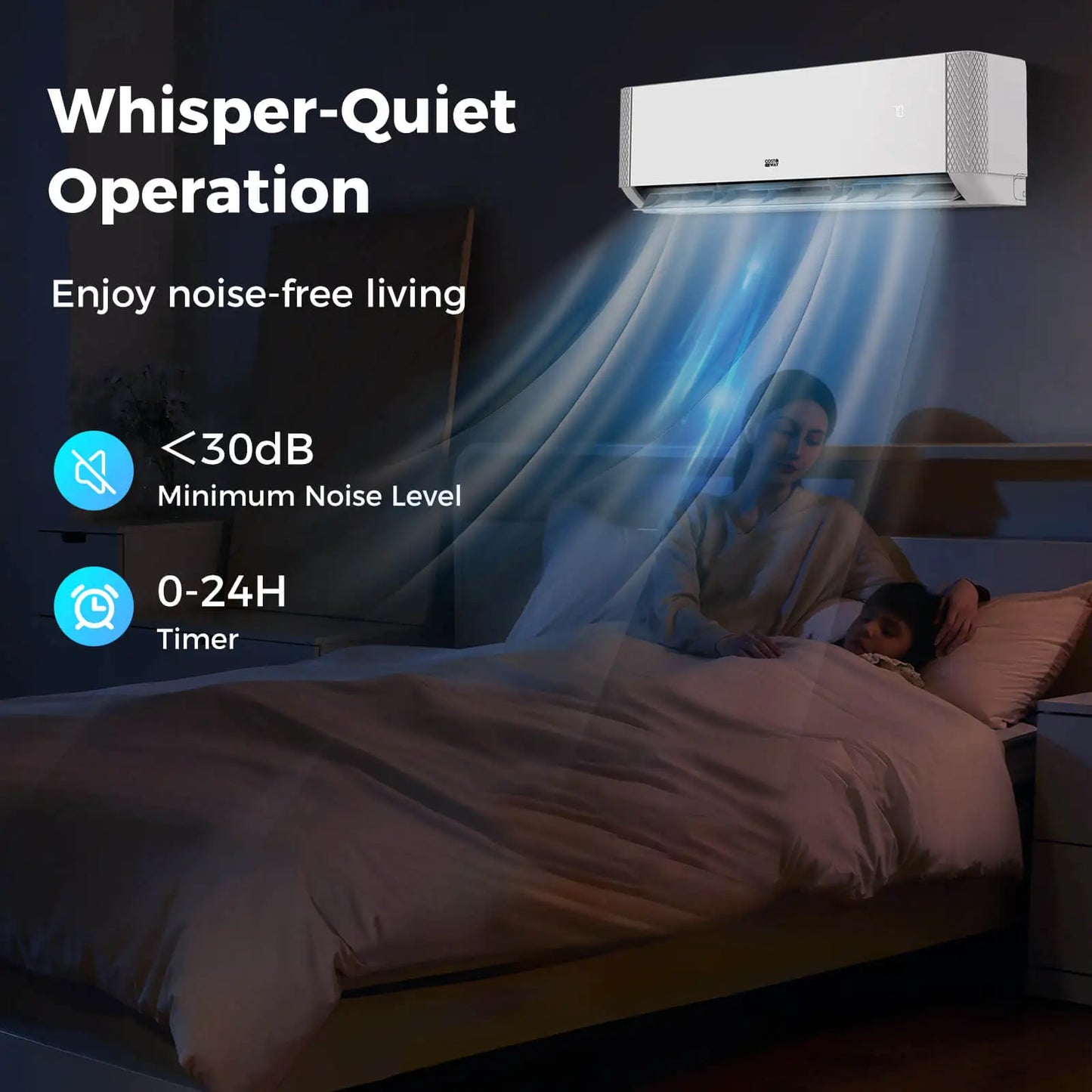 36K BTU 4 Zone 9K 12K BTU 21.5 SEER2 Mini Split Air Conditioner Work with Alexa