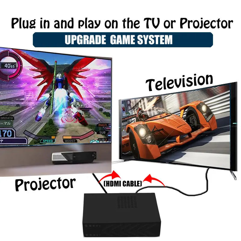 Retro Video Game Console R3 PRO Batocera System 500GB 3865U 70000+Games For Wii PS2 PSP Saturn GameCube N64 Wireless handle