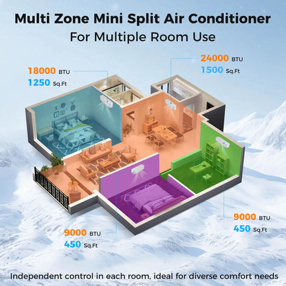 36K BTU 4 Zone 9K 12K BTU 21.5 SEER2 Mini Split Air Conditioner Work with Alexa