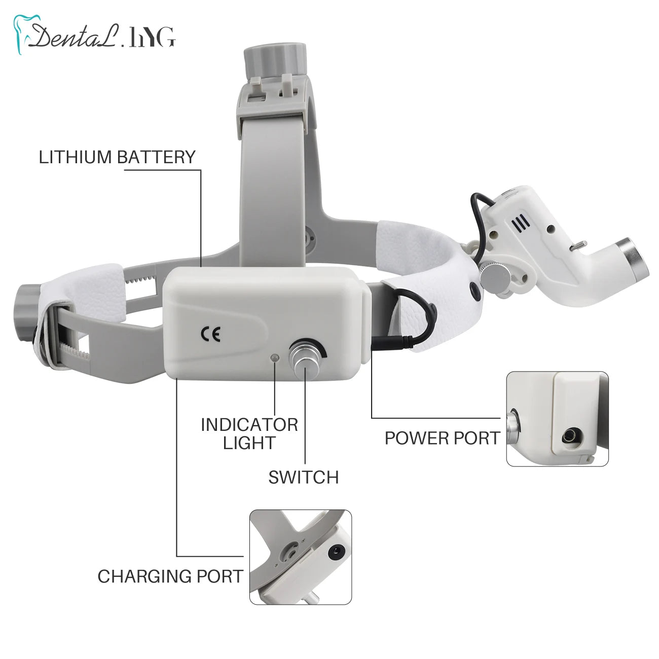 5W Dental LED Head Light Lamp For Binocular Loupes Brightness Spot Ajustable Dental Lab Headlamp Surgical Headlight
