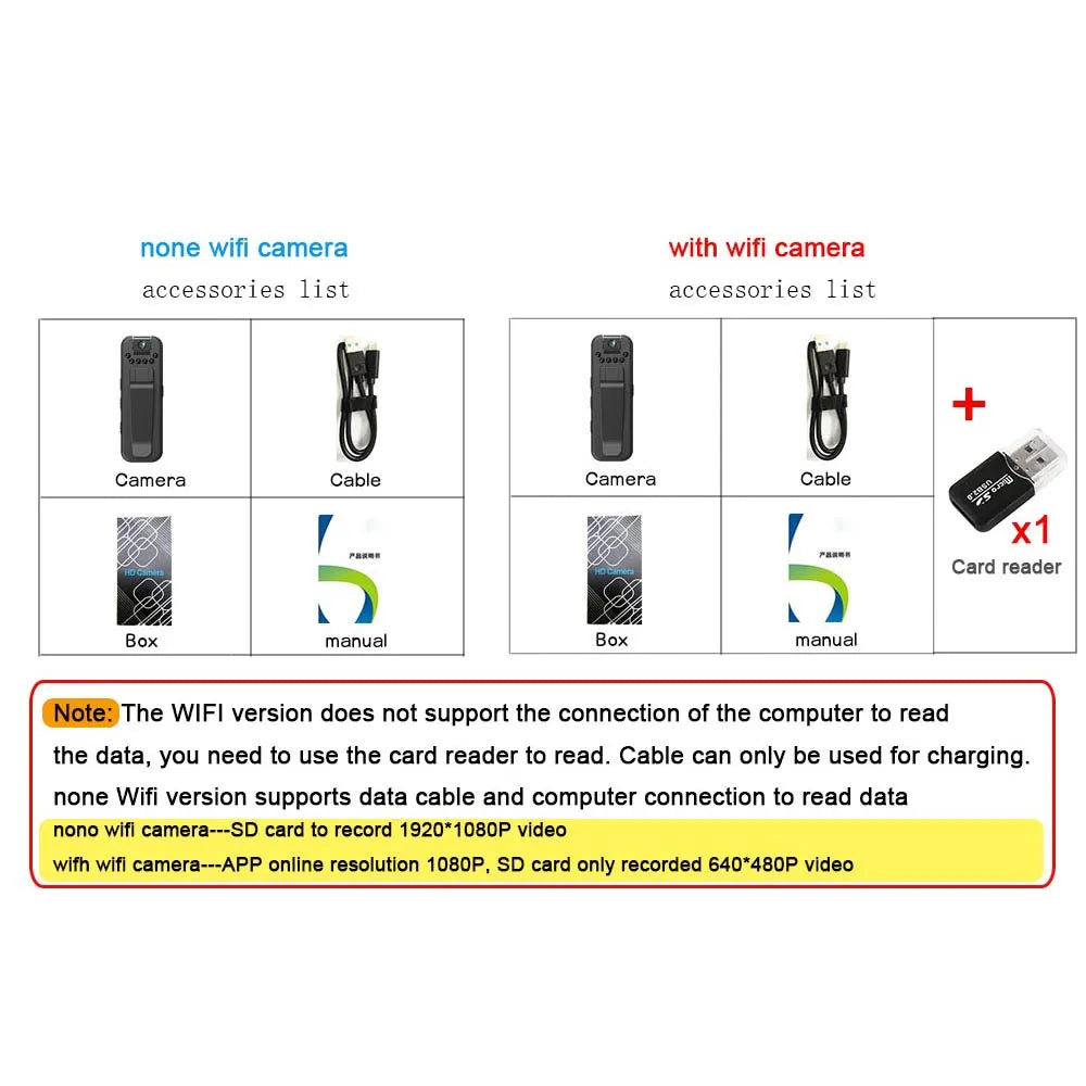 Xiaomi 1080P Mini Body Camera With WIFI Portable Small Digital Video Recorder Cam Infrared Night Vision Miniature Camcorder New