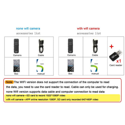 Xiaomi 1080P Mini Body Camera With WIFI Portable Small Digital Video Recorder Cam Infrared Night Vision Miniature Camcorder New