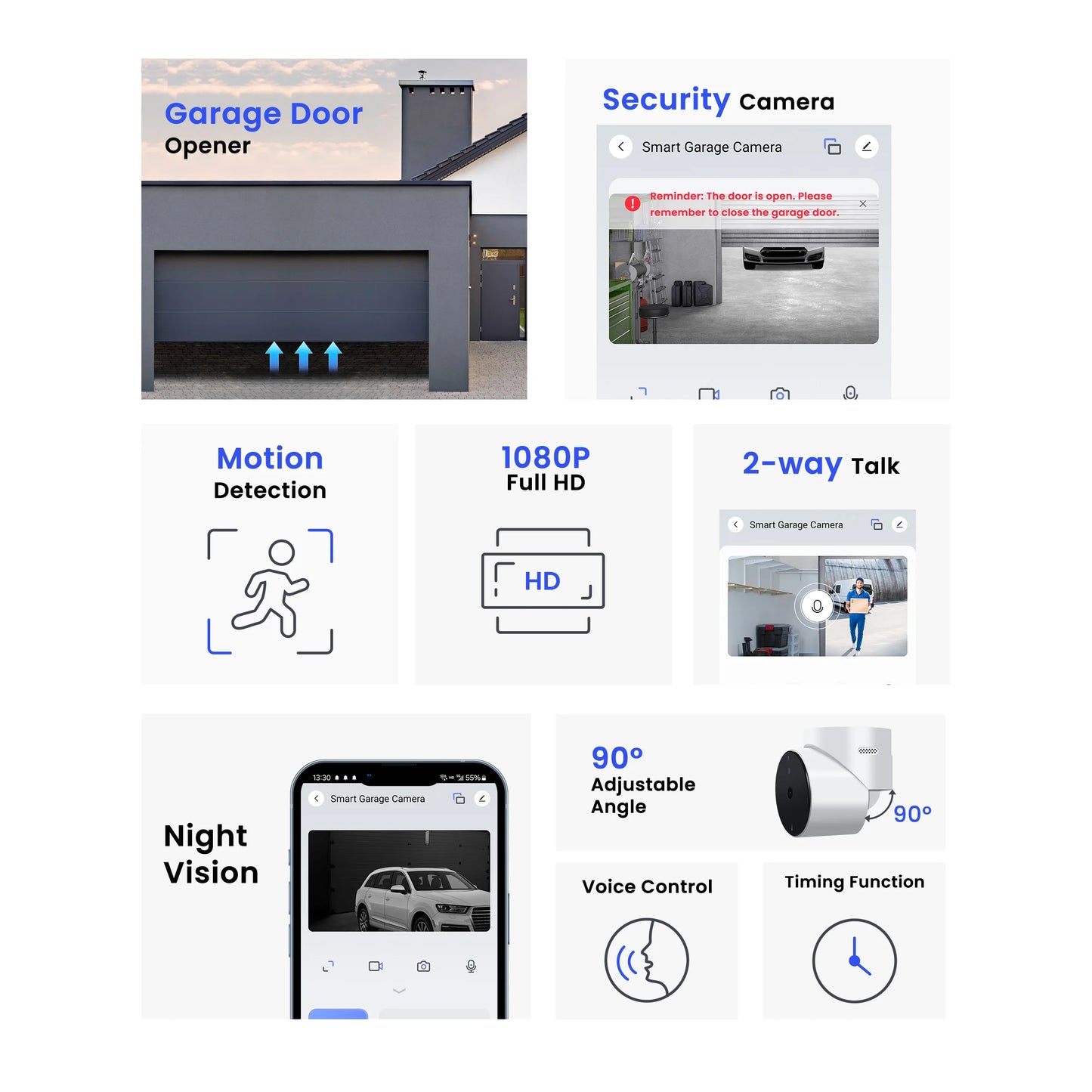 GIRIER WiFi Garage Door Opener with Security Camera 1080P Smart Garage Camera Supports 2-way Talk Night Vision Motion Detection