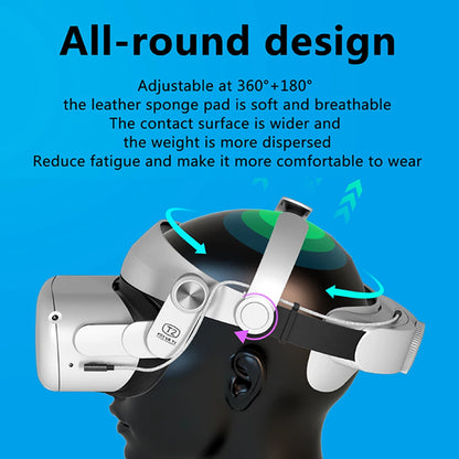 For Oculus Quest 2 Elite Adjustable Head Strap Battery Replacement Halo Strap Power Battery Pack For Quest2 VR Accessories