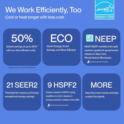 12000 BTU Mini Split AC 21 SEER2 Cools Up to 550 Sq.Ft Wifi Enabled Air Conditioner & Heater with 1 Ton Pre-Charged Heat Pump