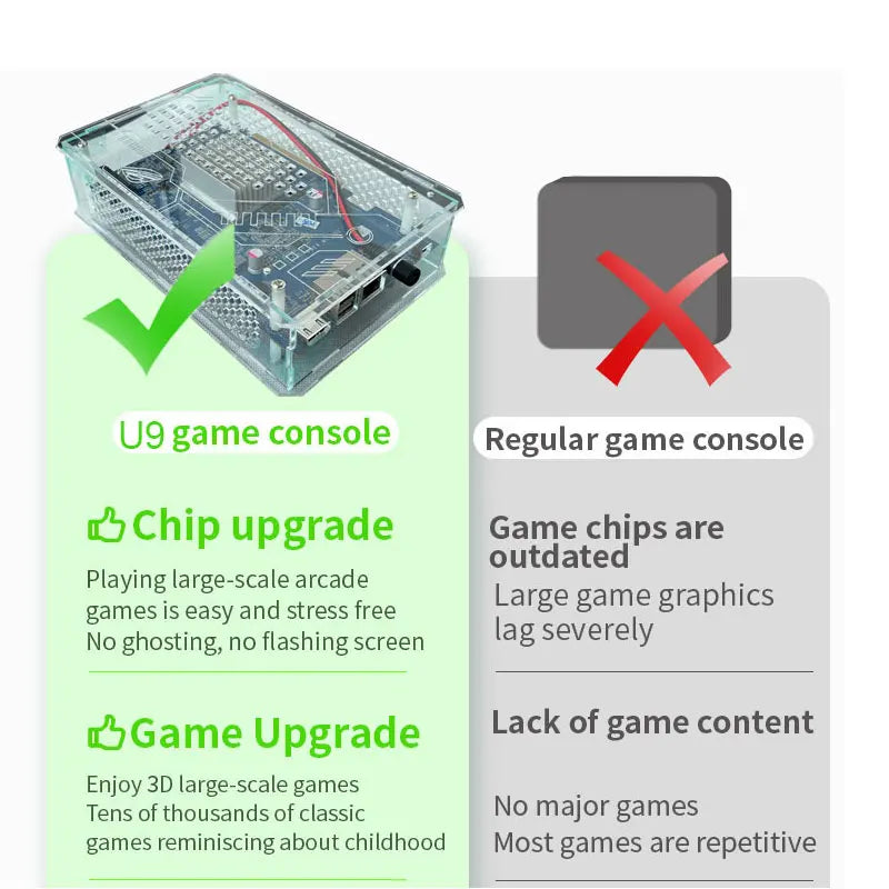 LZAKMR U9 Plug and Play Retro 3865U Game Console 500G HDD 70000+Games For Wii PS2 XBOX PSP GameCube N64 Wireless handle