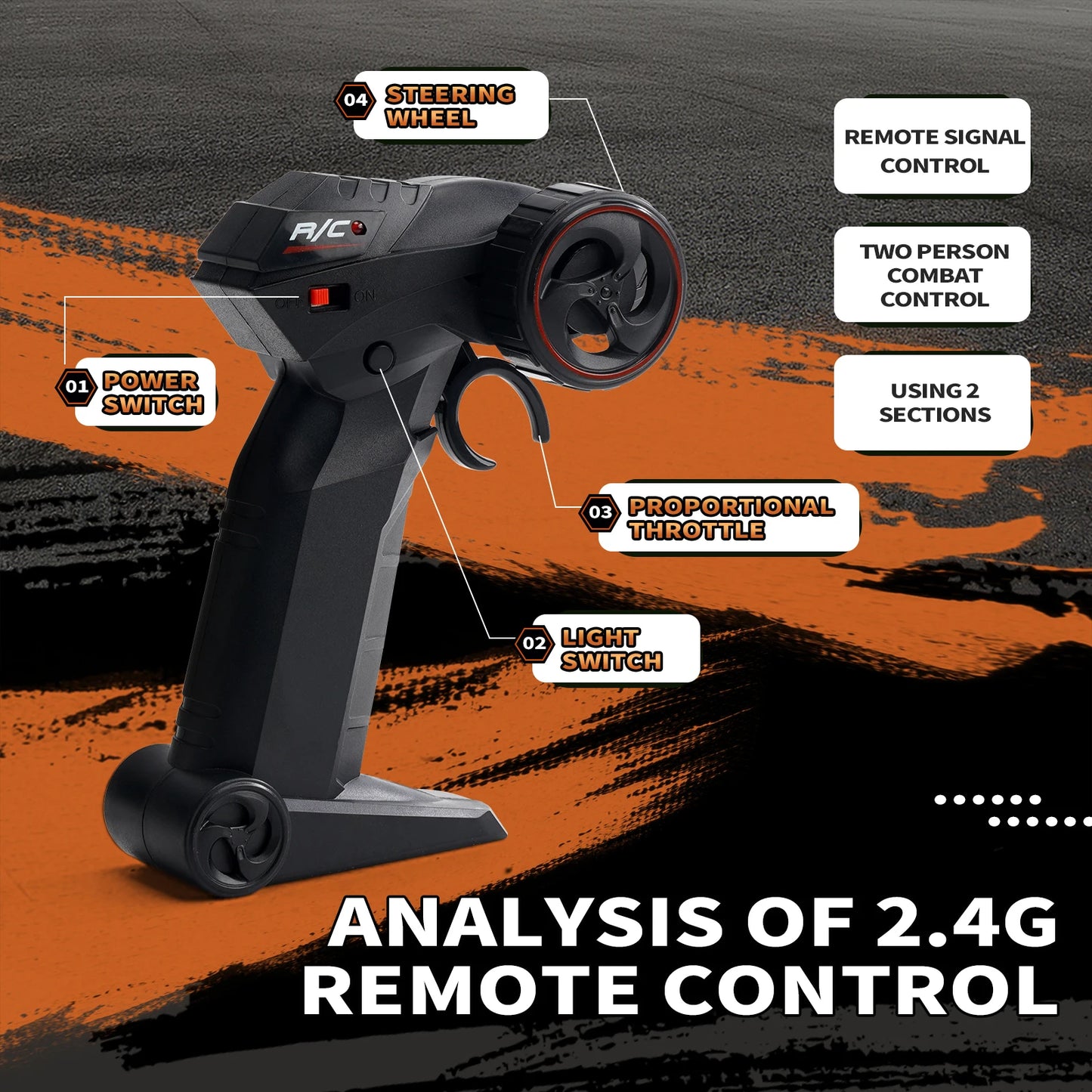 JJRC Q181 30KM/H 1:20 RC Car With LED Lights 2.4Ghz Double Motors RC Monster Truck All Terrain Off Road High Speed RC Racing Car