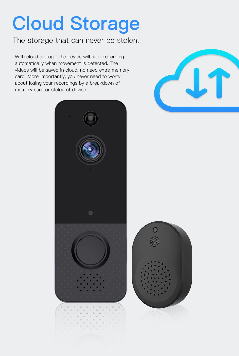 720P Aiwit APP WiFi Doorbell Low Consumption Battery Power Visual Door Peephole Video Eye Night PIR Home Security Doorviewer