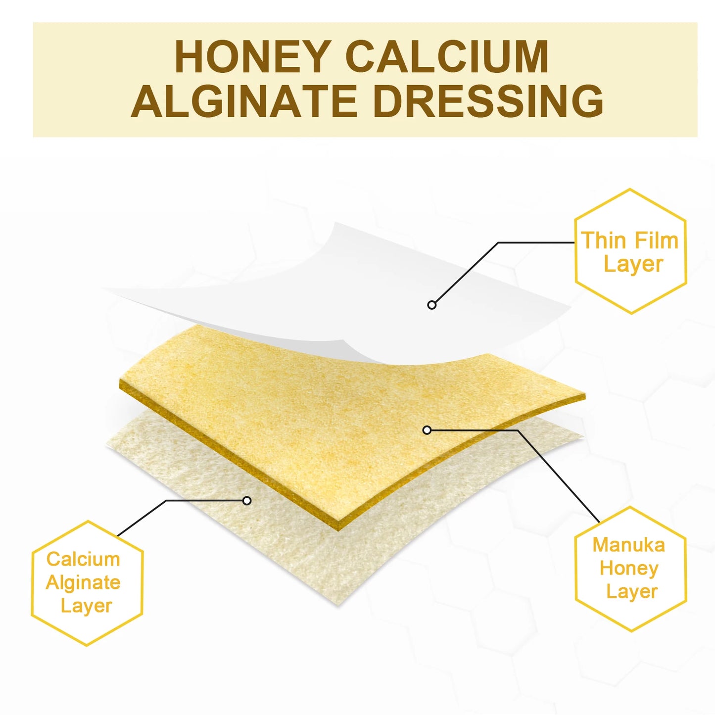 2"x2" 10pcs Manuka Honey Calcium Alginate Wound Dressing High Absorbency Honey Wound Bandages for Wound Care