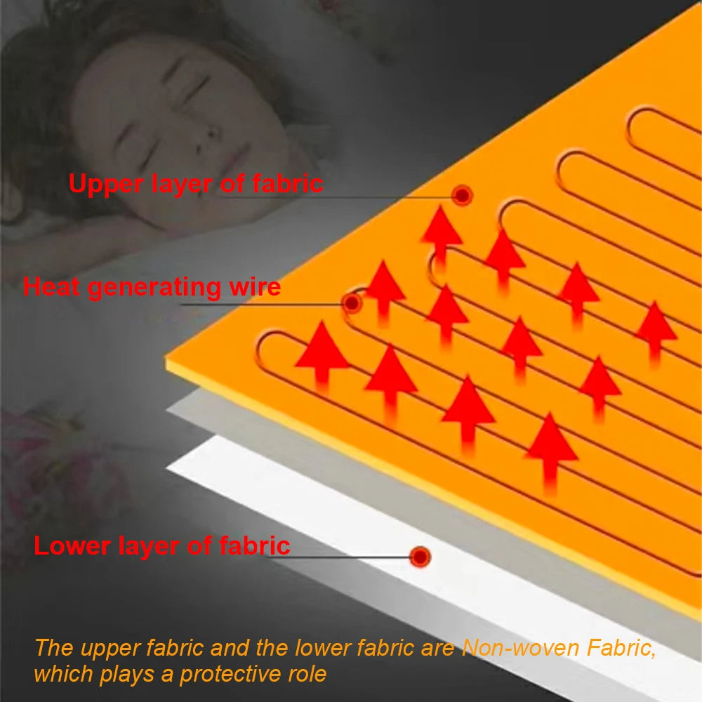 5V USB Heating Pad Clothes Heating Mat Electric Heating Film For Neck Lumbar Abdomen Warming Feet Vest Coat Jacket Pillow Heater