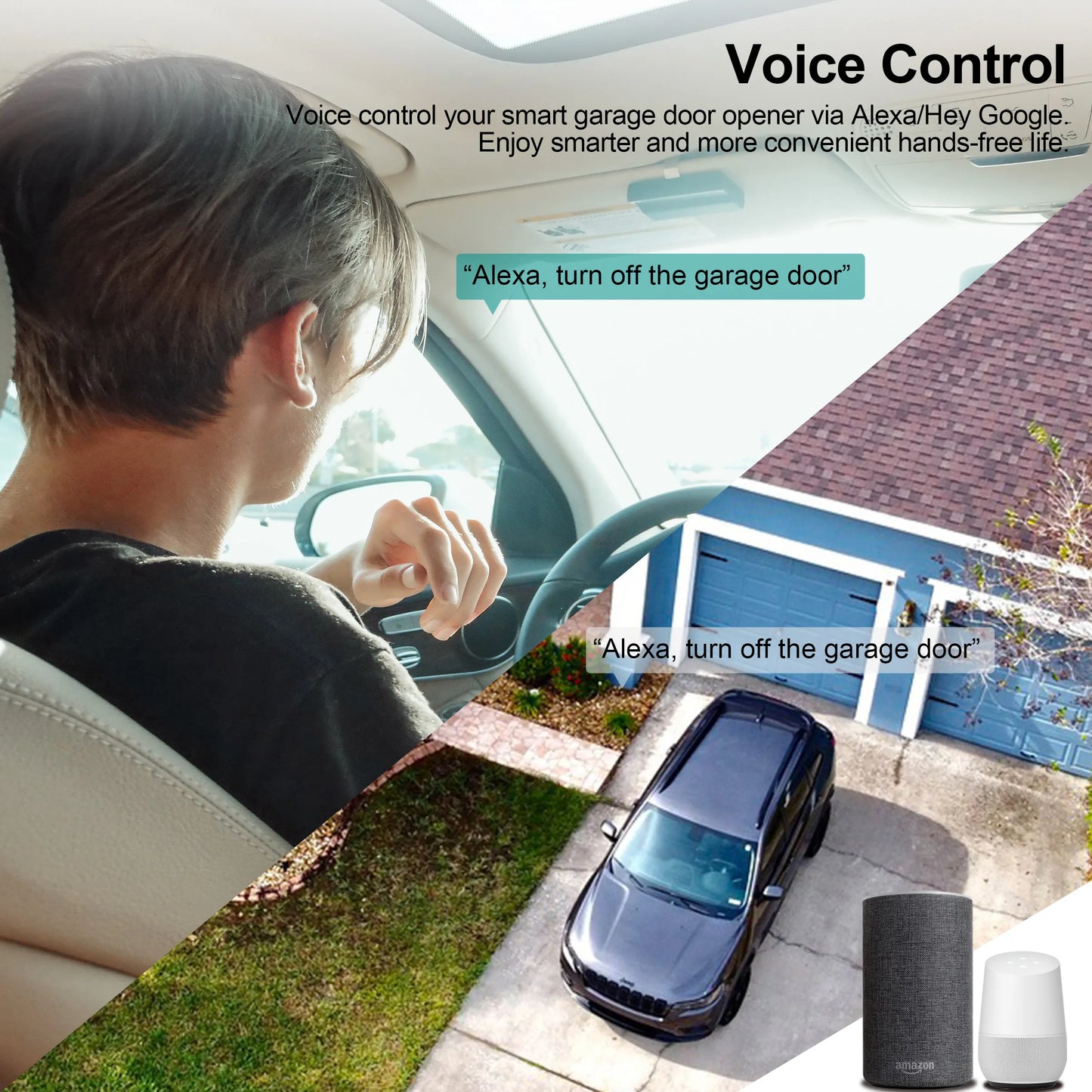 GIRIER Tuya Smart WiFi Garage Door Opener Controller Supports App Voice Remote Control Works with Alexa Google Home Assistant