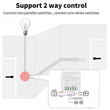 RF433 + WiFi Smart Switch 2in1 Function Tuya 16A Mini Light Switch Relay Smart Life APP Wireless Control Voice for Alexa Google