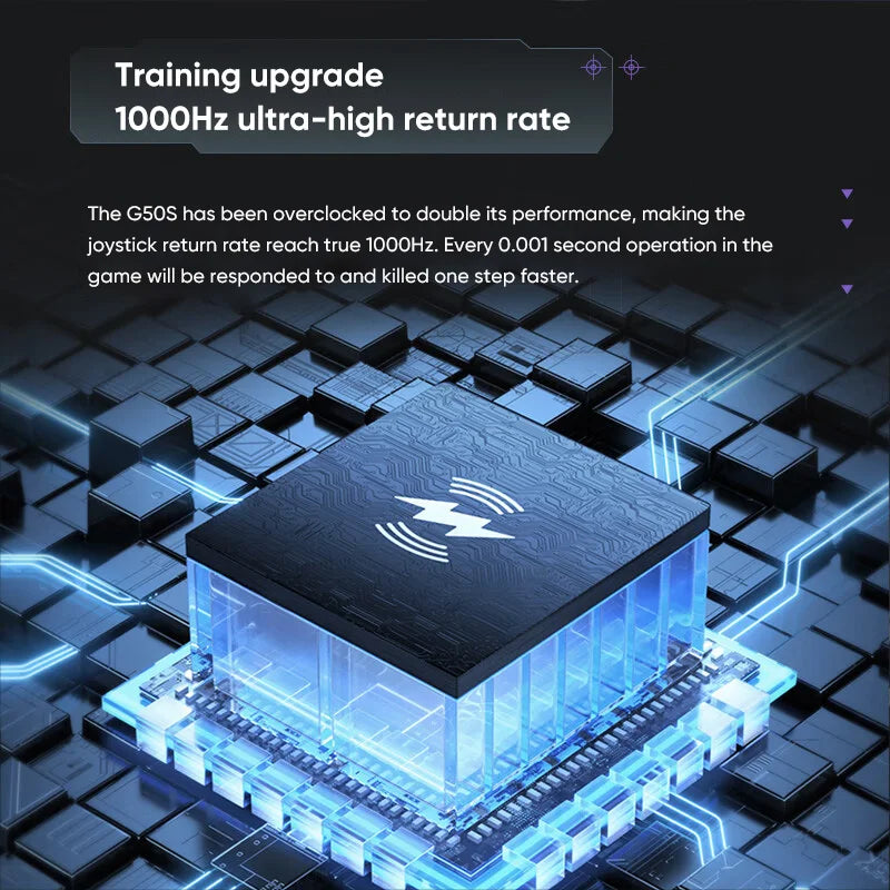 THUNDEROBOT G50S Wireless Gamepad 1000Hz Return Rate Three Mode Gaming Controller with Hall Trigger for PC/Nintendo Switch/Phone