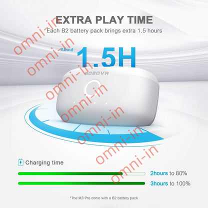 M3 Pro Battery Pack Head Strap Accessories, For Meta Quest 3,Reduce Facial Stress,Magnetic Battery Swap Design