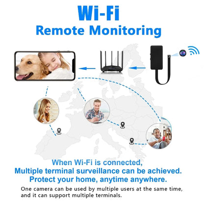 Mini Camera HD 1080P Infrared Night Vision WiFi Camera DIY Portable Wireless Module Remote View P2P Camcorder Video Recorder