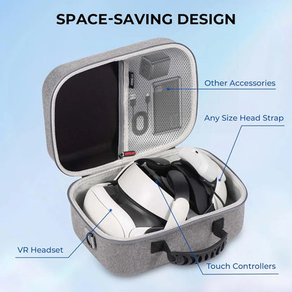 Travel Carrying Case for BOBOVR M3PRO Battery Head Strap, EVA Hard Shell Storage Bag for M3PRO VR Headset Controller Accessories