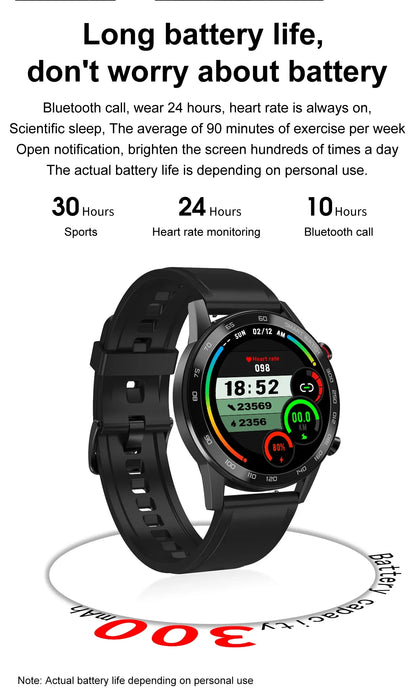 Zordai DT95 Smart Watch Men 1.3"HD Full Touch Heart Rate GPS Sport Fitness Watch Waterproof IP68 For Xiaomi Huawei Watch GT3 Pro