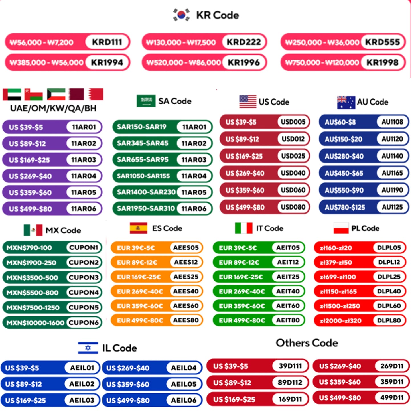 64MP Digital Photo Camera SLR DSLR For Photography Auto Focus 4K 60FPS Vlog Camcorder 4" Touch Screen Youtube Livestream Webcam