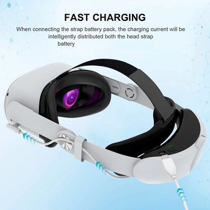 Battery Head Strap for Oculus Quest 2 Adjustable Elite Strap 10000mAh Battery Pack Fast Charging for Quest 2 Accessories