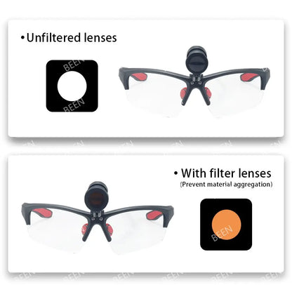 BEEN Halo Surgical Headlights  5W Dental Head Mounted Eyewear Spotlight Goggles Filter Lenses Zipper Cloth Packaging Box