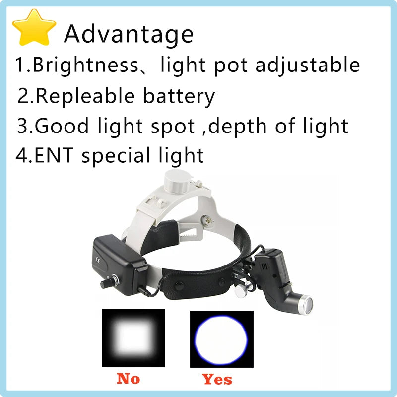 Dental Headlamp ENT  Surgery  4x 5x 6x 8x Dental Loupes Spot Light Dentist Tools Medical Magnifier Surgical Light Dentistry