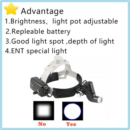 Dental Headlamp ENT  Surgery  4x 5x 6x 8x Dental Loupes Spot Light Dentist Tools Medical Magnifier Surgical Light Dentistry