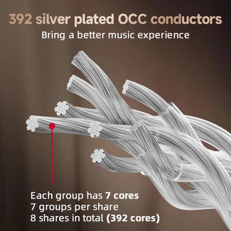 TODN hifi power cable Hi-end audio Cable  EU/US /AU Silver plated OCC conductor for power filters dac Amplifier audiophile