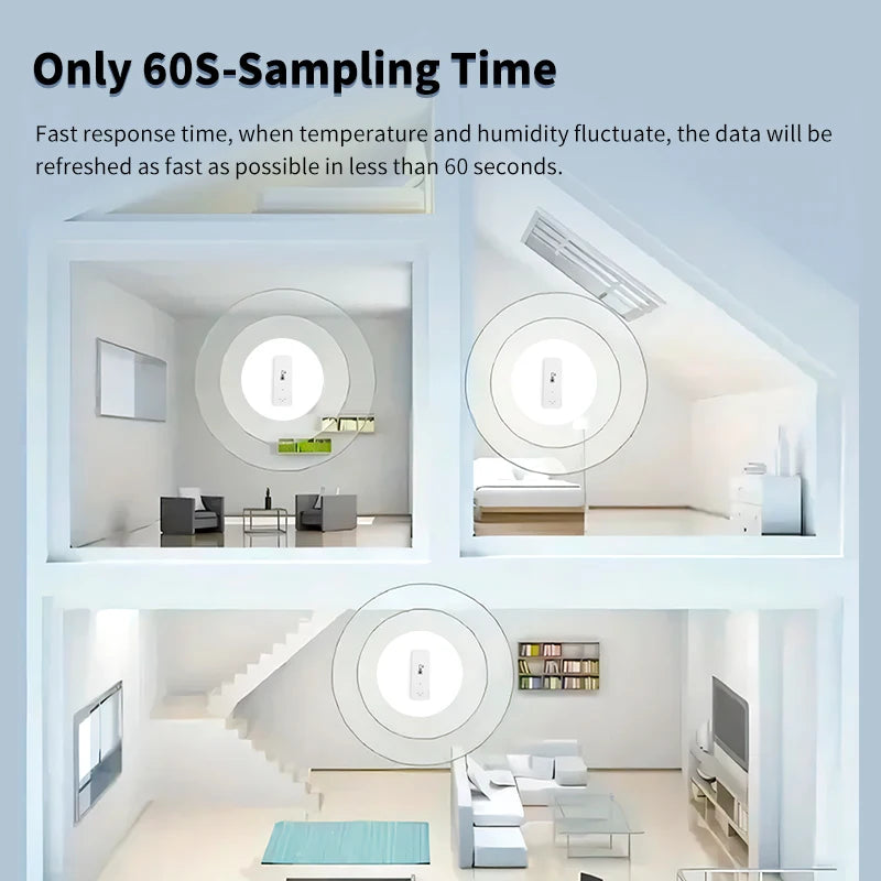 Tuya ZigBee Wifi Temperature Humidity Sensor Battery Powered Smart Home Security Work for Alexa Google Home Homekit Free App