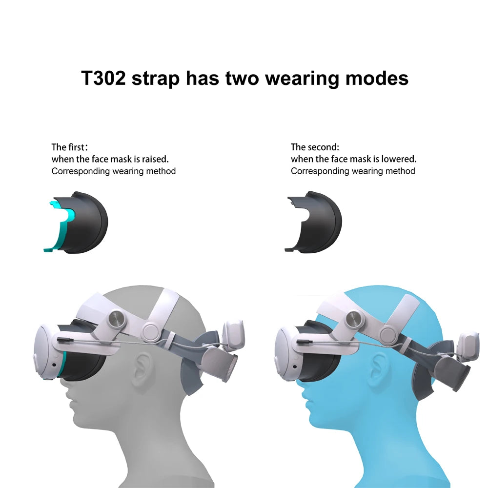 For Meta Quest 3 Elite Strap with 5000mAh/10000mAh Battery VR Headset Fast Charging Head Strap Extend VR Playtime Accessories