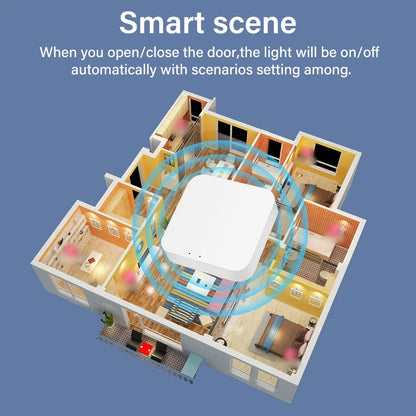 Tuya ZigBee Multi-mode Gateway Hub Smart Home WiFi Bridge Bluetooth Mesh Smart Life Remote Control Works With Alexa Google Home