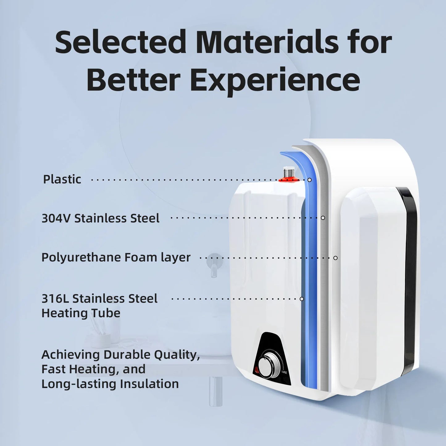 Sweetmile 110V 1500W Electric Water Heater with 8L/2.11gal Tank Storage Adjustable Temperature 86-149°F Water Heater For Kitchen