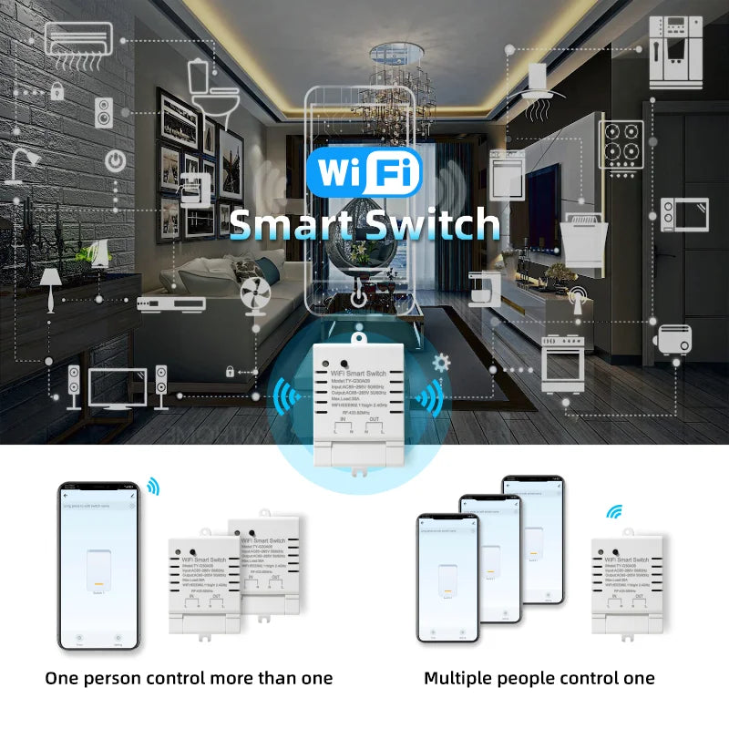 30A Tuya WiFi Smart Switch  High-Power DIY Breaker  Remote Controller Smart Home  Support Alexa Google Home Yandex Alice