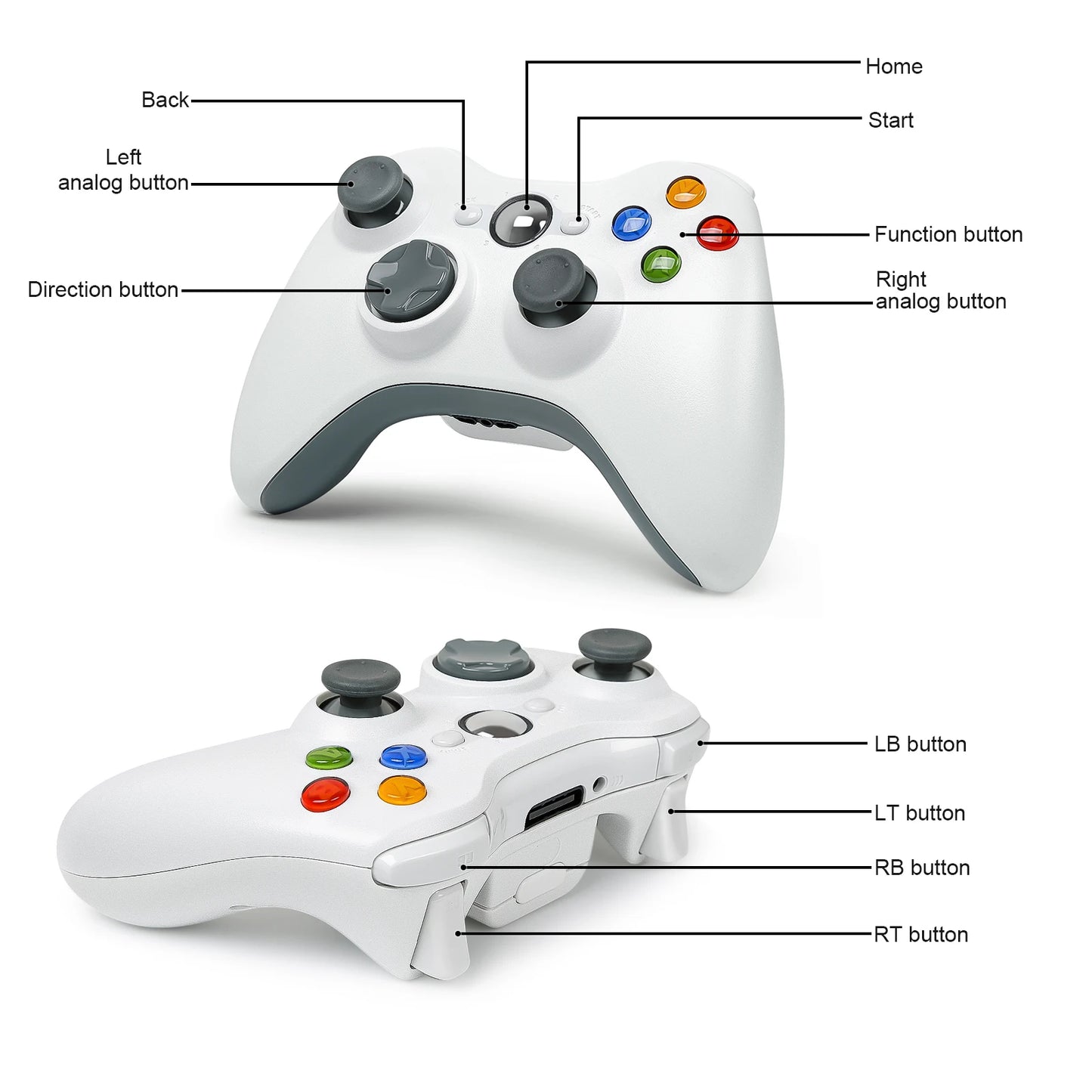 Gamepad For Xbox 360  Wireless Vibration Joystick For Microsoft PC Console Compatible with Windows 7 8 10 Game Controller