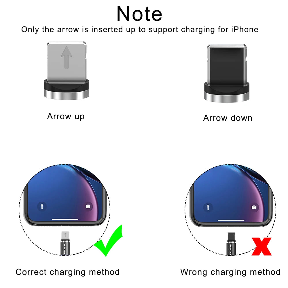 USB C Magnetic Cable Fast charge 3A Micro USB Type C 360 Magnet Fast Charger For iPhone Samsung Android Mobile Phone Cable