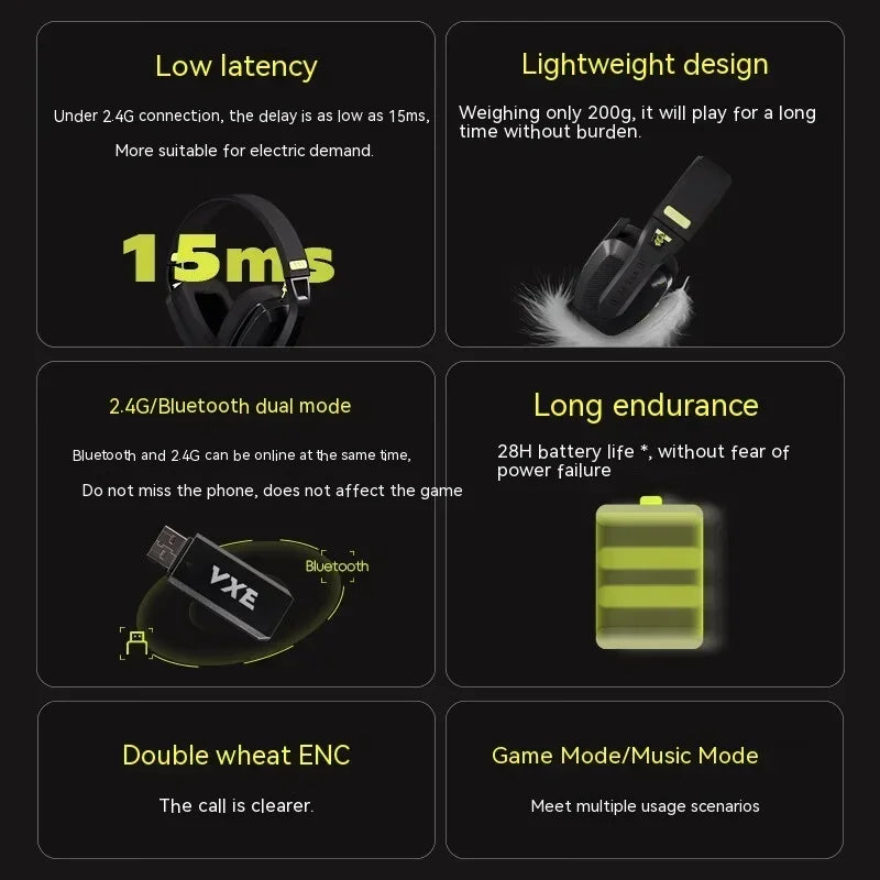 VGN VXE New Siren V1 Dual Mode Wireless Earphone FPS Gamer Headset Low Latency Lightweight PC E-sports Bluetooth Gaming Earphone