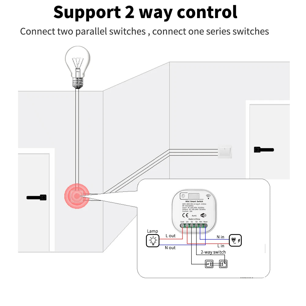 LVGESS 16A WIFI Switch Smart Home Tuya App Remote Control Smart Timer Switch No Battery Light Switch Work with Google Home Alexa