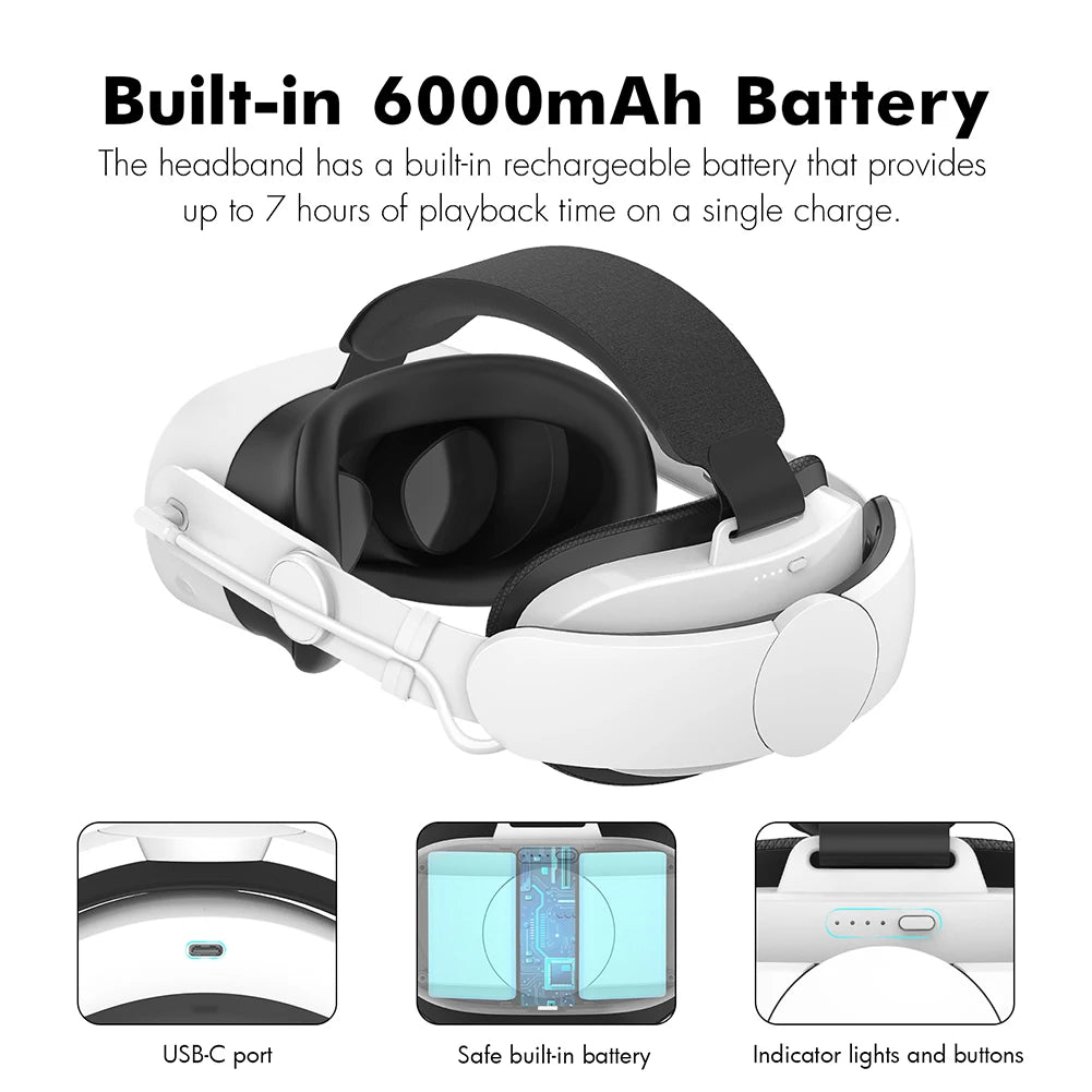 Adjustable Head Strap 6000mAh Battery Replacement Head Strap Extend VR Playtime Head Strap Battery Head Band for Meta Quest 3S/3