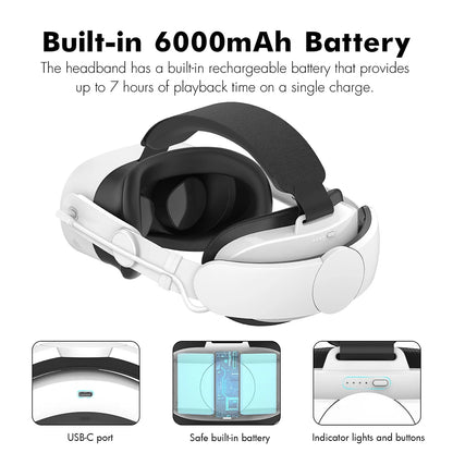 Adjustable Head Strap 6000mAh Battery Replacement Head Strap Extend VR Playtime Head Strap Battery Head Band for Meta Quest 3S/3