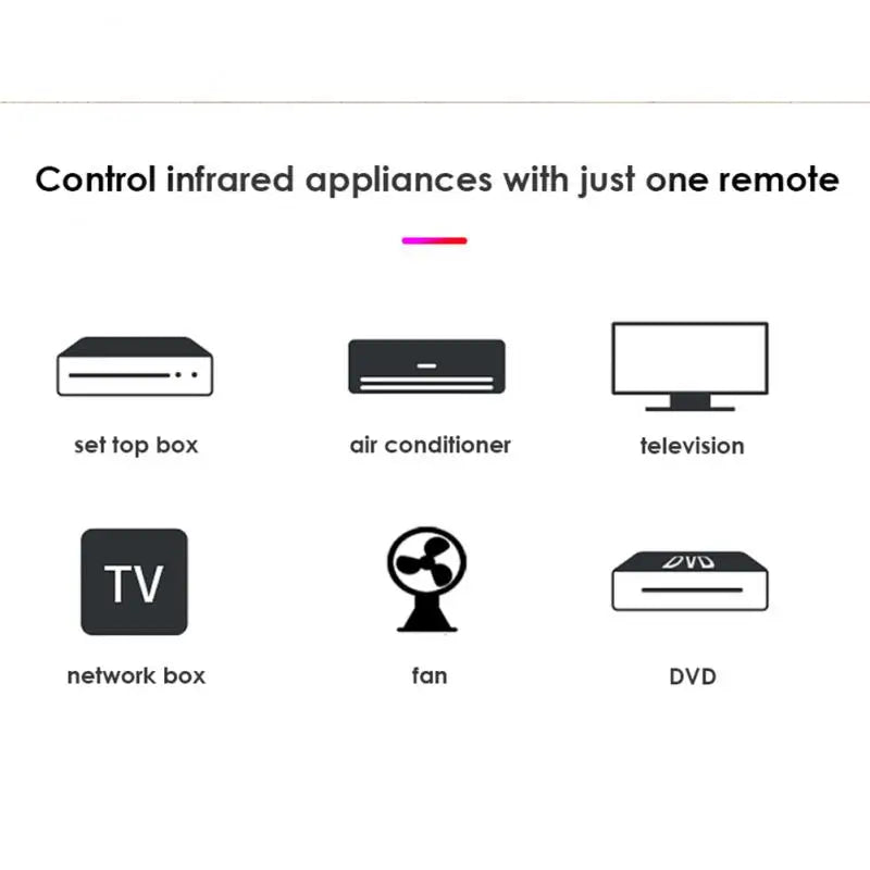 TUYA Smart Home Wifi IR Remote Control Smart WiFi Universal Infrared For TV DVD AUD AC Works With Alexa Google Home Yandex Alice