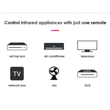 TUYA Smart Home Wifi IR Remote Control Smart WiFi Universal Infrared For TV DVD AUD AC Works With Alexa Google Home Yandex Alice