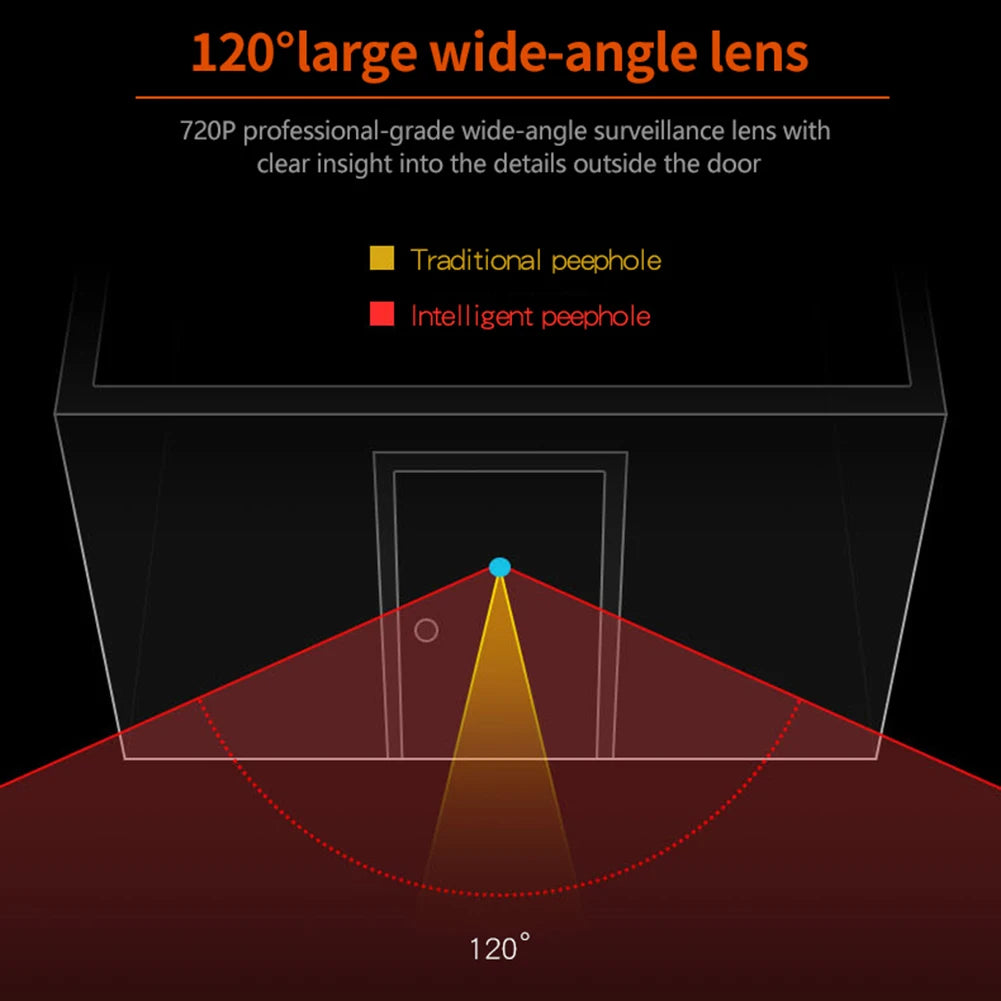 3.5 Inch Peephole Door Video Camera 120° Wide View Angle 1MP Digital Doorbell Viewer Outdoor Monitor for Home Security System