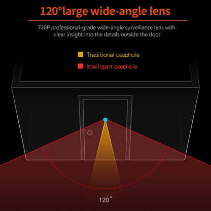 3.5 Inch Peephole Door Video Camera 120° Wide View Angle 1MP Digital Doorbell Viewer Outdoor Monitor for Home Security System