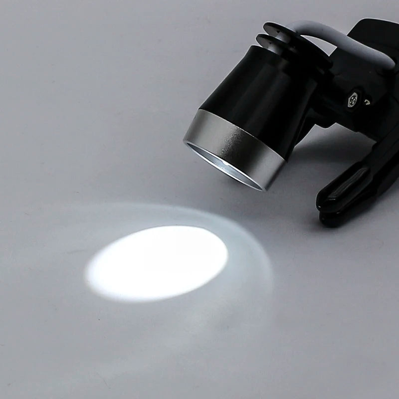 1W Medical Dental Headlight LED Dentistry Surgical Headlamp Head Examination Light for Glasses