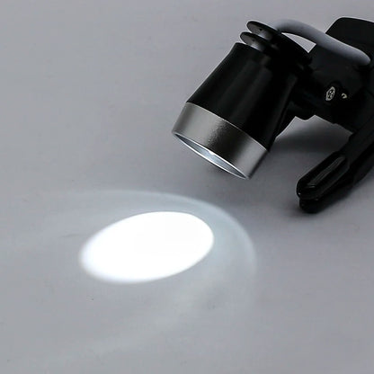 1W Medical Dental Headlight LED Dentistry Surgical Headlamp Head Examination Light for Glasses