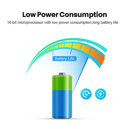 MIUCDA Tuya Zigbee WiFi Smart Smoke Detector Sensor, Home Security Smoke Alarm  For Home Security Smoke Alarm Fire Equipment