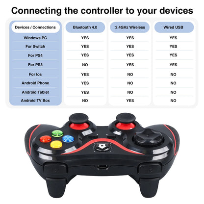Wireless Game Controller 4.0 BT Joystick For Android Gamepad Console PC Joystick For PS3/PS4/Switch Controle Accessories