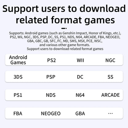 ANBERNIC RG 406V Handheld Game Console 4" IPS Multi-touch Screen Android13 RG406V Retro Video Games Support 1080p DP FOTA Update