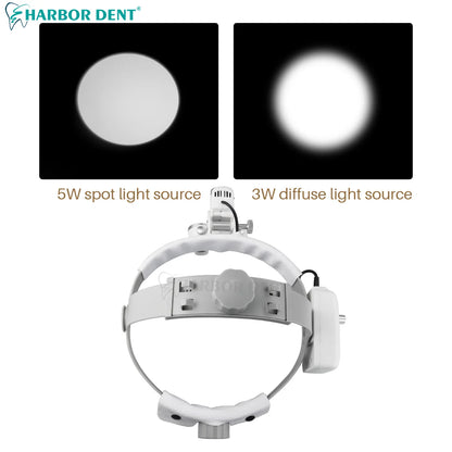 Dental 2.5X 3.5X Loupe With Mental Box 5W Adjustable Spotlight Head Mounted Magnifying Glass Dentistry Headlight
