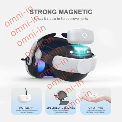 M3 Pro Battery Pack Head Strap Accessories, For Meta Quest 3,Reduce Facial Stress,Magnetic Battery Swap Design