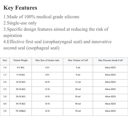 LMA Sterile Medical Double Lumen PVC Laryngeal Mask Airway Esophageal Seal Anesthesia Accessories Surgical Medical Accessories